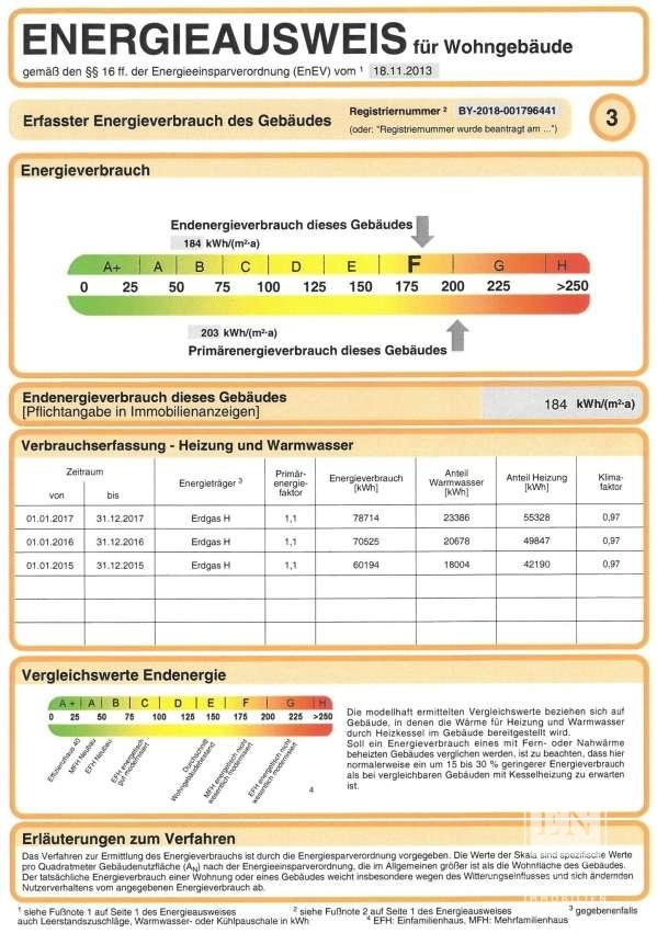 Energieausweis Erdgeschosswohnung M�nchen